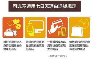 今起网购七日无理由退货有新规 这七类商品切莫任性退