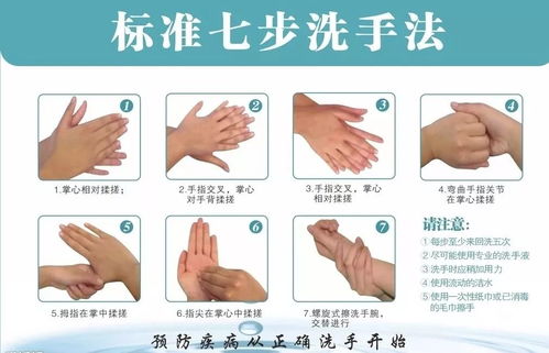 疫情蔓延时，守护自我的另一种方式 善用个人卫生用品