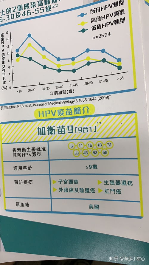 如何避免在家庭生活中传播HPV病毒 个人卫生用品的注意事项